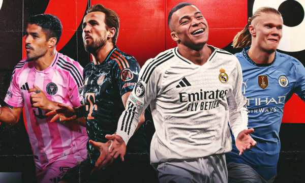 UEFA-Champions-League-star-players-(Source–Google)