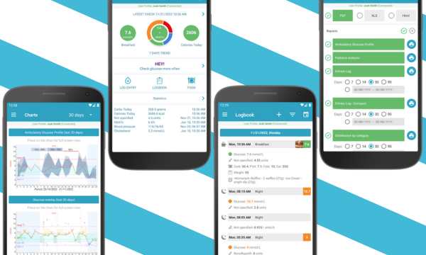 Charts-statistics-and-reports-in-the-app-(Source–DiabetesM-app)