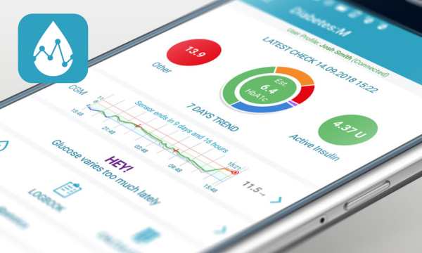 How Diabetes:M Helps with Daily Diabetes Monitor