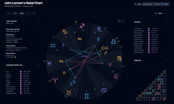 Use-apps-to-create-your-birth-chart-(Source-Google)