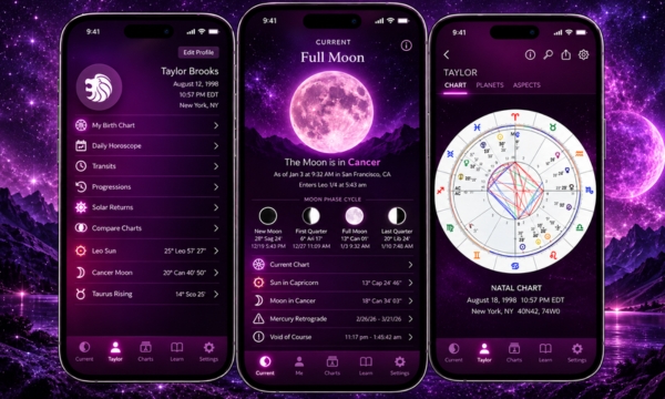 daily horoscope
